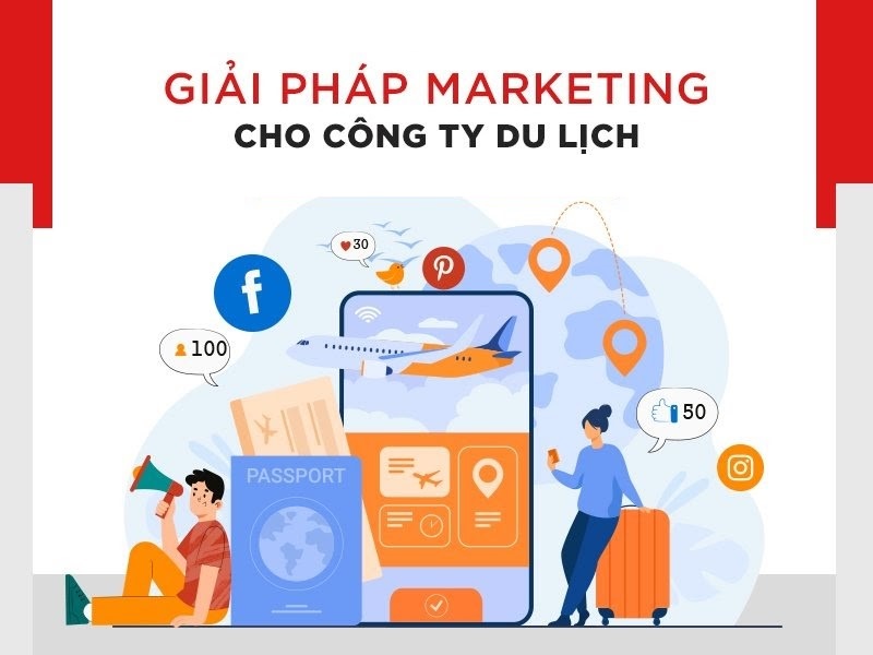 Content Marketing