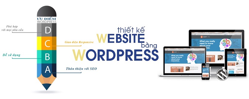 Nội dung cốt lõi của một khóa học WordPress chất lượng