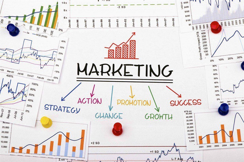 Marketing là gì?