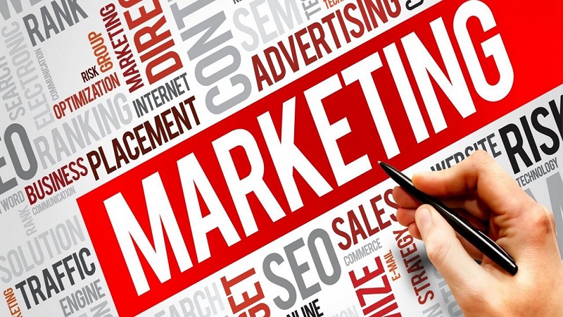 Quá trình Marketing