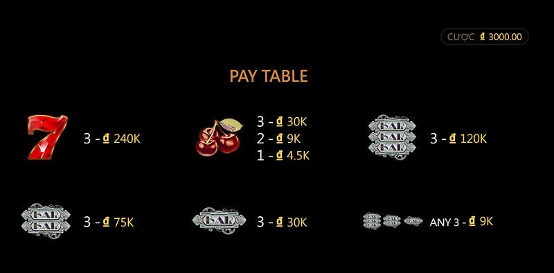 Quản trị vốn & nhịp phiên